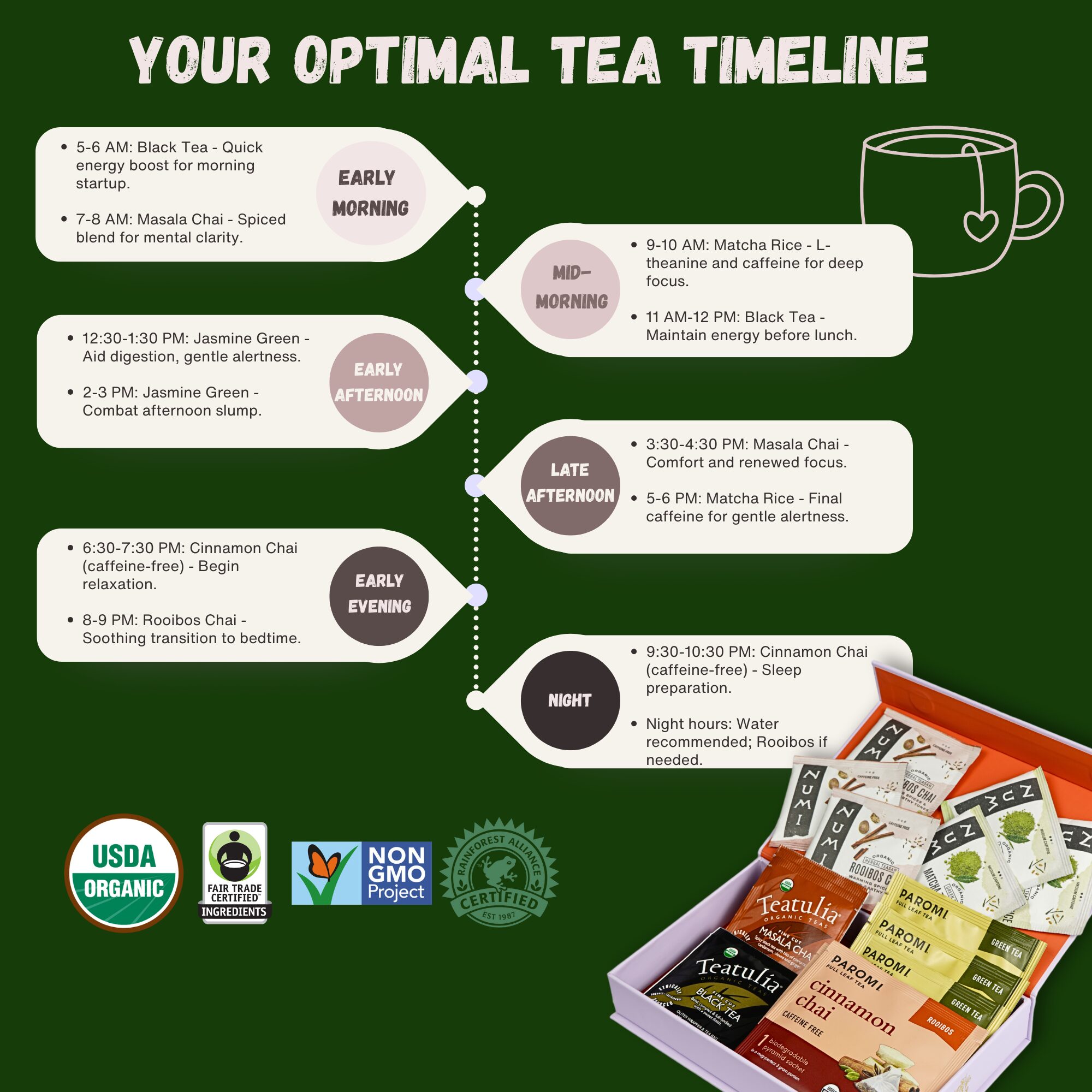 Productivity_info_2