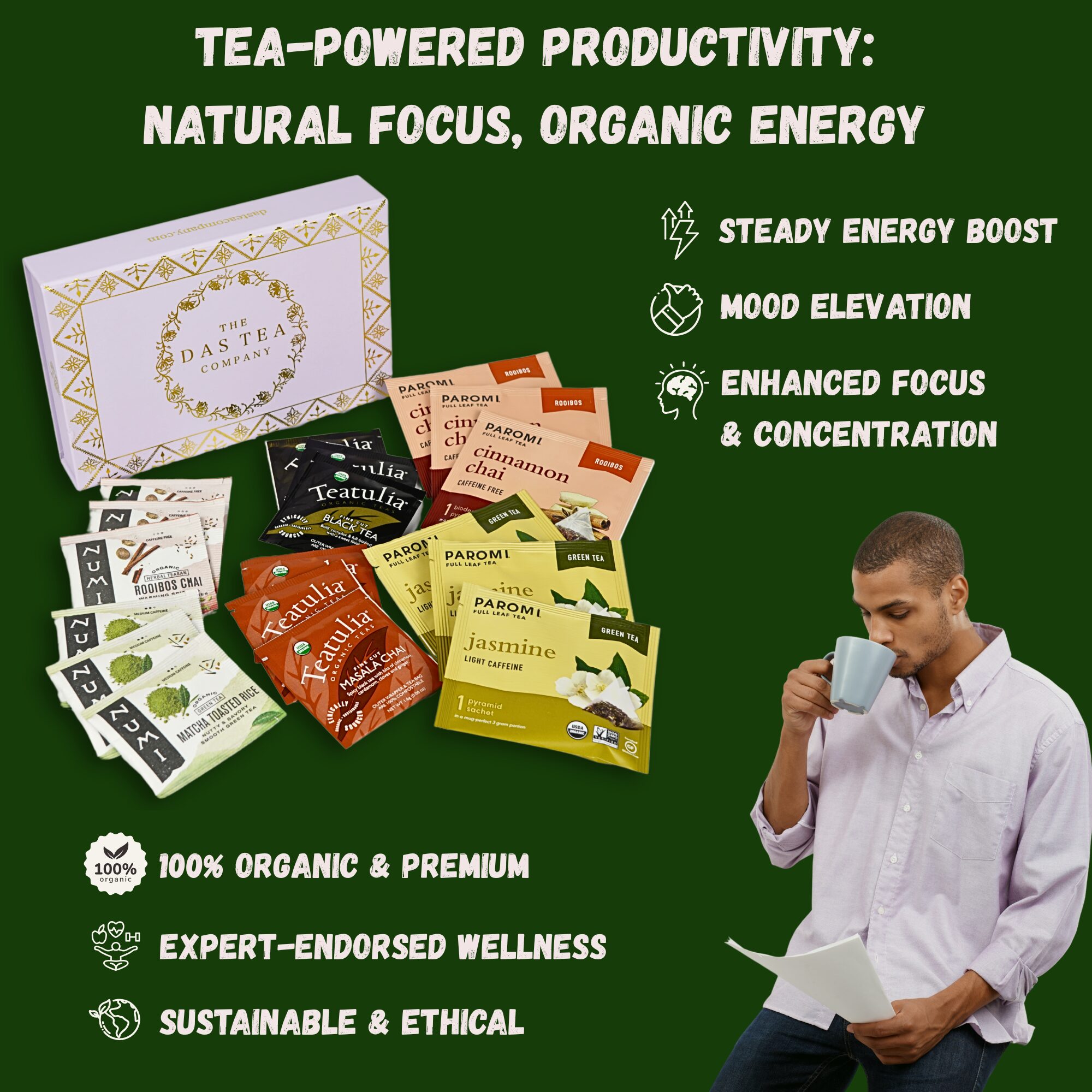 Productivity_info_3